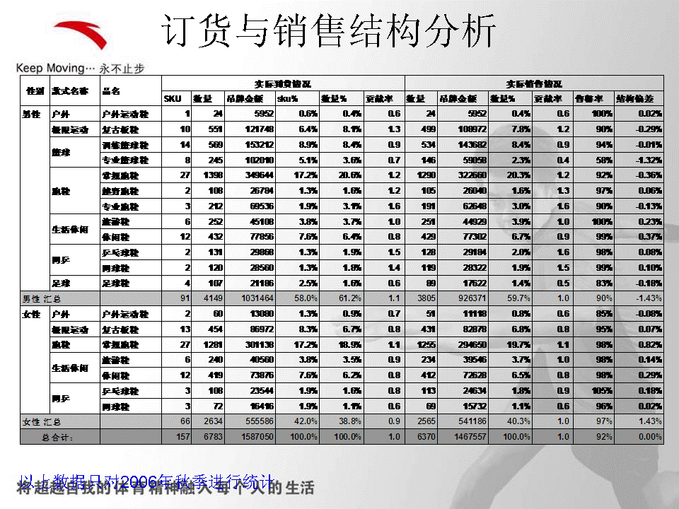 乐竟体育_台风密集,大部分风电机组尚未经历真正的考验(图2) 乐竟官方网站